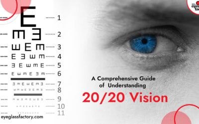 Understanding 20/20 Vision: A Comprehensive Guide